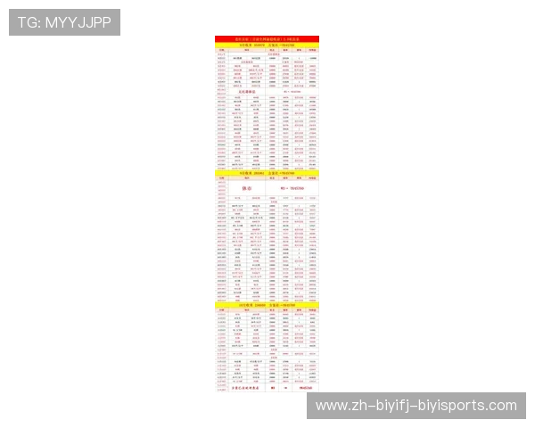 新赛季德甲球队排名预测及各队表现趋势分析