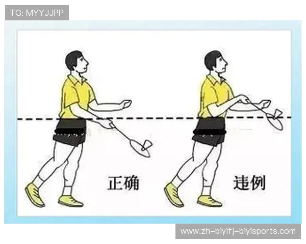 羽毛球球发球速度