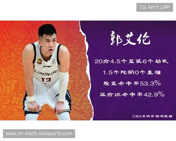 青岛男篮球员足球友谊赛分享体能储备秘诀 助力全能运动表现