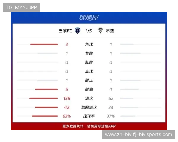 追踪法甲比赛趋势联赛风格正在向更开放方向发展 追踪法甲比赛趋势联赛风格正在向更开放方向发展