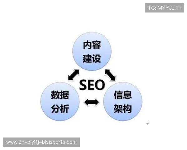 SEO视角从第一百六十五期教练员赴韩交流看2025年体育合作新趋势
